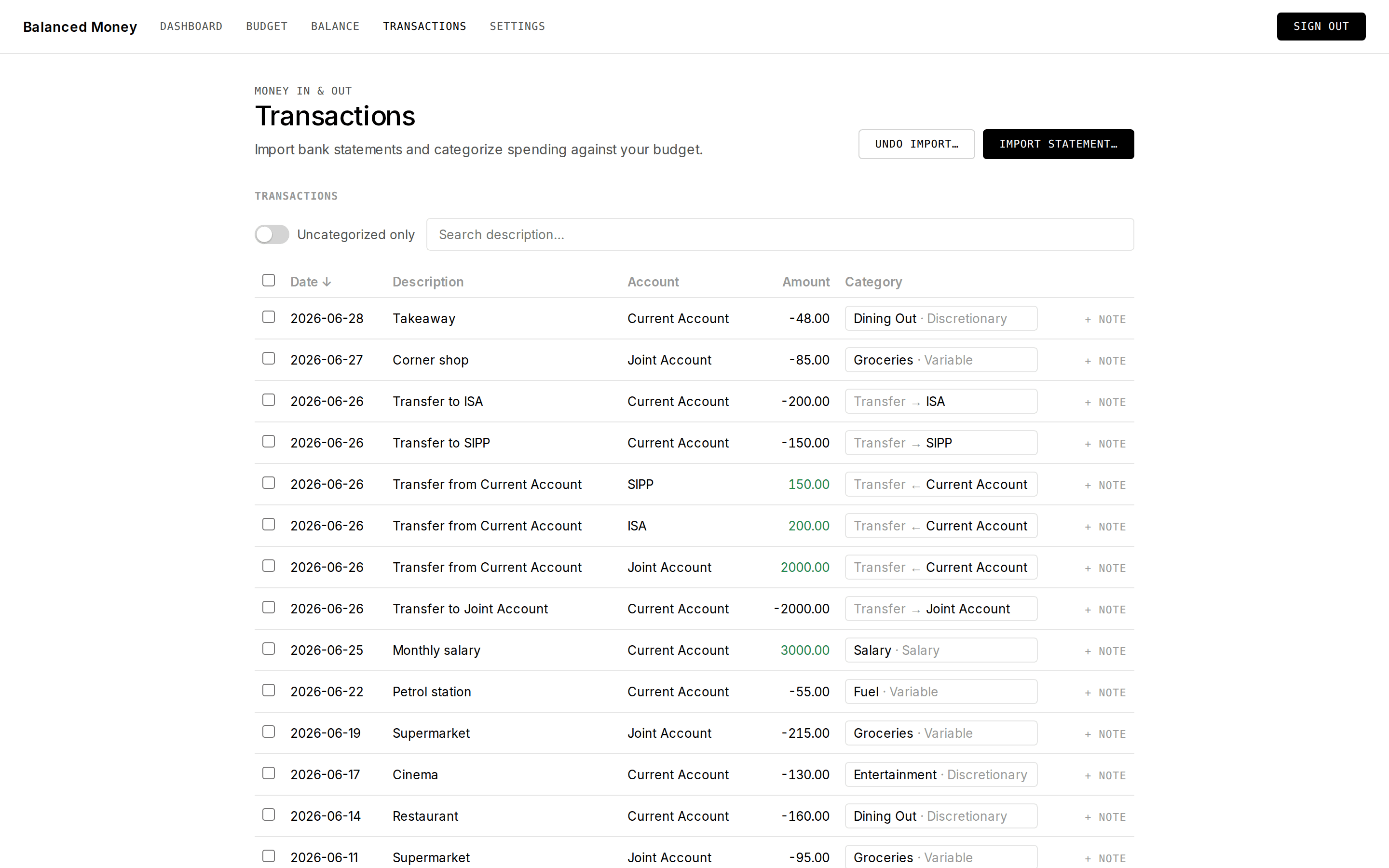 The Balanced transactions ledger with an imported statement sorted into categories